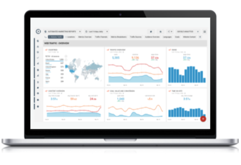 Conversion tracking Conversion tracking